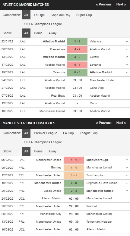 Soi kèo nhà cái 188BET Atletico Madrid vs Man Utd, 03h00 ngày 24/2