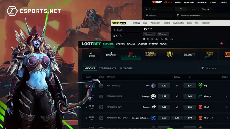 Top 3 website bet Dota đáng tin cậy nhất tại Việt Nam