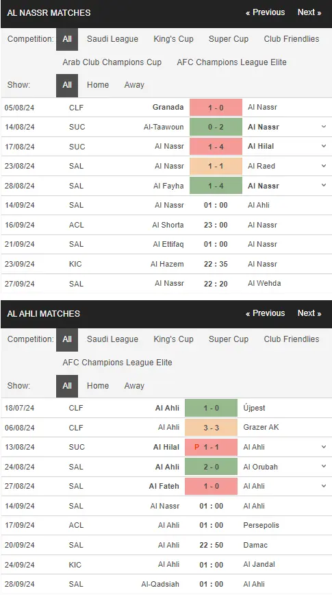 Soi kèo nhà cái Al Nassr vs Al Ahli 01h00 ngày 1409 - Saudi Pro League