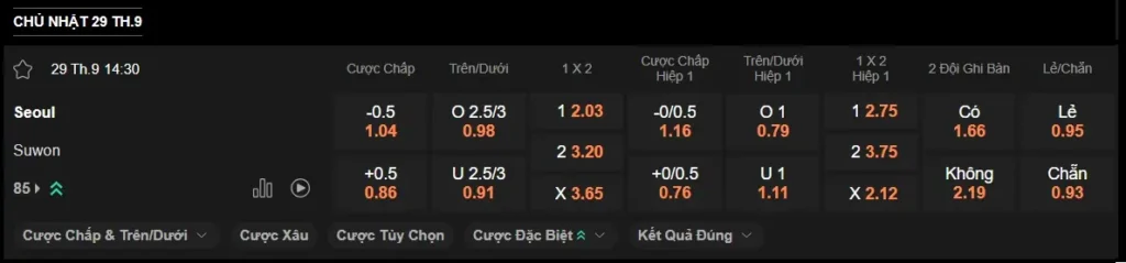 Soi kèo nhà cái Seoul vs Suwon, 14h30 ngày 299 – K League I