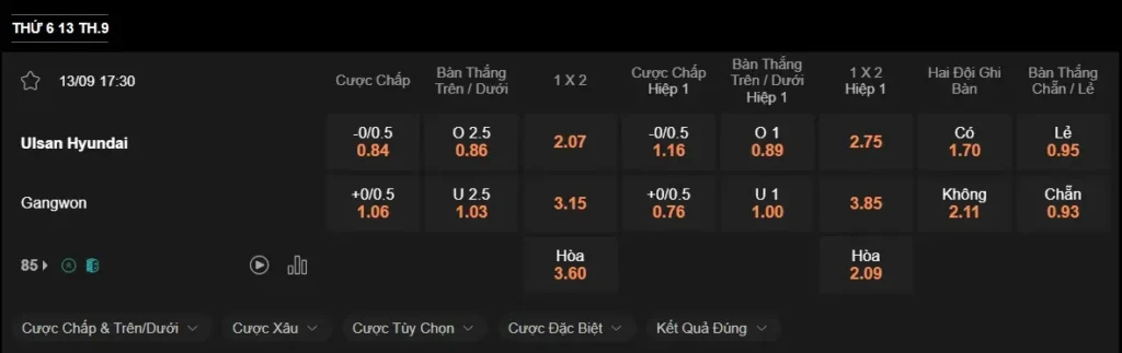 Soi kèo nhà cái Ulsan vs Gangwon 17h30 ngày 13/09 – K League