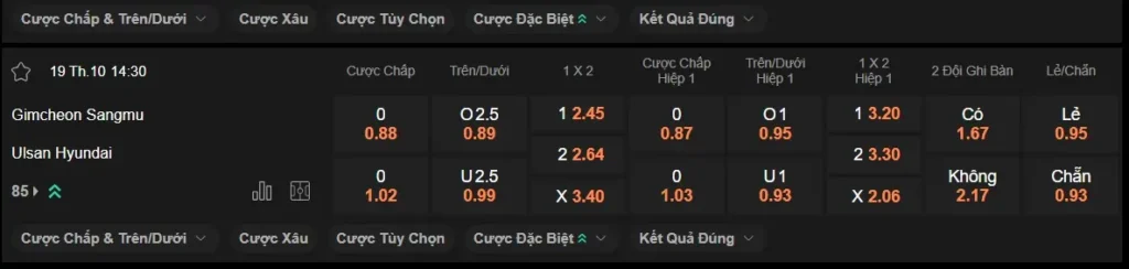 Soi kèo nhà cái Gimcheon Sangmu vs Ulsan Hyundai 14h30 ngày 1910 – K League