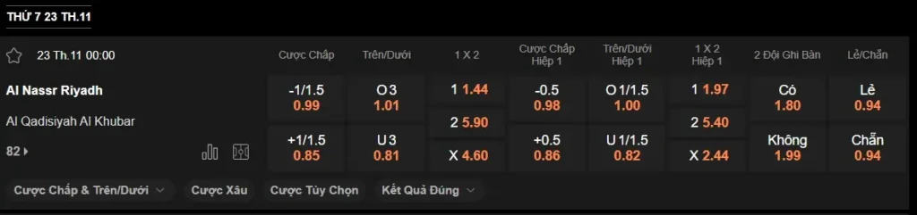 Soi kèo nhà cái Al Nassr vs Al Qadisiyah 00h00 ngày 2311 – Saudi Pro League