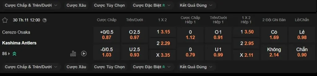 Soi kèo Cerezo Osaka vs Kashima Antlers, 12h00 ngày 3011 – J League
