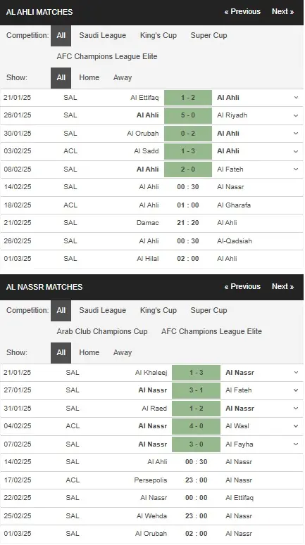 Soi kèo nhà cái Al Ahli vs Al Nassr 00h30 ngày 142