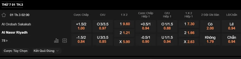Soi kèo nhà cái Al Orobah vs Al Nassr, 02h00 ngày 13