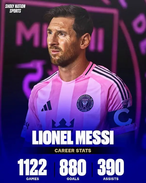 Lionel Messi cán mốc 880 bàn thắng sự nghiệp như thế nào?