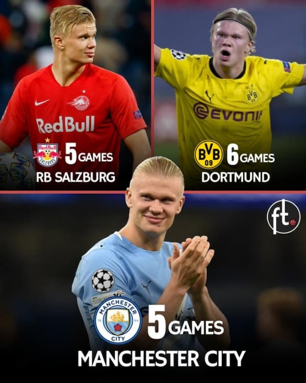 Kỷ lục mới của Erling Haaland khiến cả châu Âu phải kinh ngạc