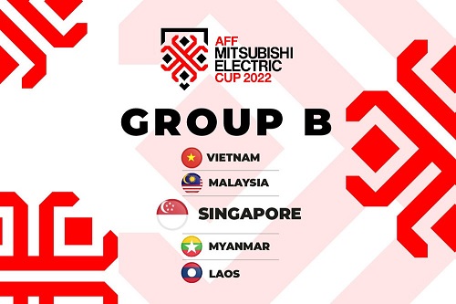Dự đoán bảng B AFF Cup 2022: Thử thách cho thầy trò Park Hang Seo